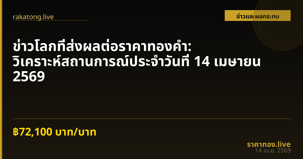 ข่าวโลกที่ส่งผลต่อราคาทองคำ: วิเคราะห์สถานการณ์ประจำวันที่ 14 เมษายน 2569